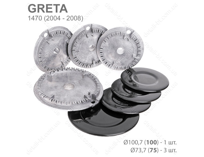 Конфорки для газовой плиты GRETA выпуском 2004-2008 года