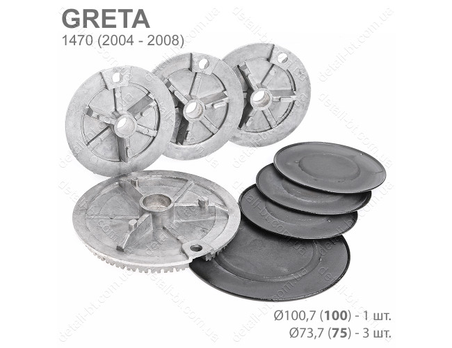 Конфорки для газовой плиты GRETA выпуском 2004-2008 года