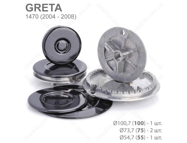 Конфорки для газовой плиты GRETA выпуском 2004-2008 года