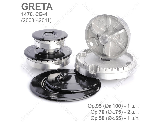 Конфорки для газовой плиты GRETA выпуском 2008-2011 года