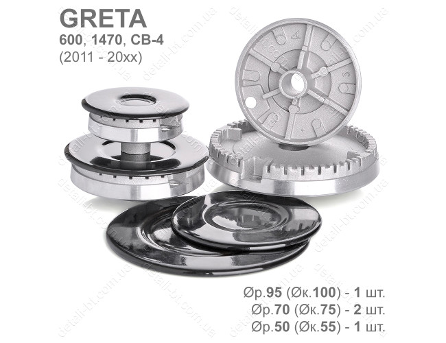 Конфорки для газовой плиты GRETA выпуском с 2011 года