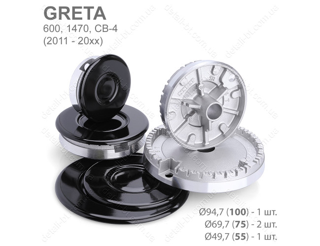 Конфорки для газовой плиты GRETA выпуском с 2011 года
