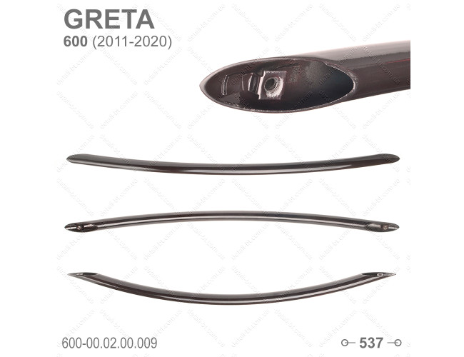 Ручка духовки для плиты GRETA 600 выпуском 2011-2022 (металлическая)
