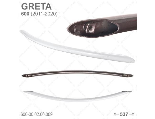 Ручка духовки для плиты GRETA 600 выпуском 2011-2022 (металлическая)