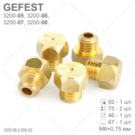 Форсунки под сжиженный газ плиты GEFEST 3200-05, 06, 07, 08 выпуском от 01.07.2009 (М6×0,75)