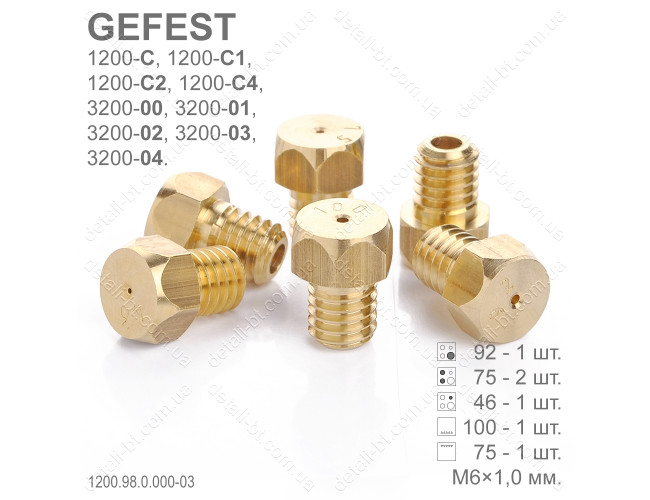 Форсунки под сжиженный газ (М6×1,0) плиты GEFEST 1200-С--С4, 3200-00--04 выпуском до 01.07.2009