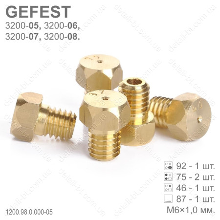 Форсунки под сжиженный газ плиты GEFEST 3200-05, 06, 07, 08 выпуском до 01.07.2009 (М6×1,0)