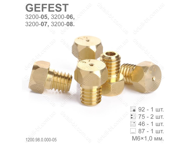 Форсунки под сжиженный газ (М6×1,0) плиты GEFEST 3200-05, 06, 07