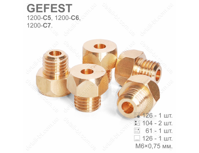 Форсунки под природный газ (М6×0,75) плиты GEFEST 1200-С5, С6, С7 выпуском с 01.07.2009